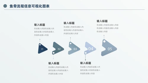 商务高级灰鱼骨图信息可视化图表PPT