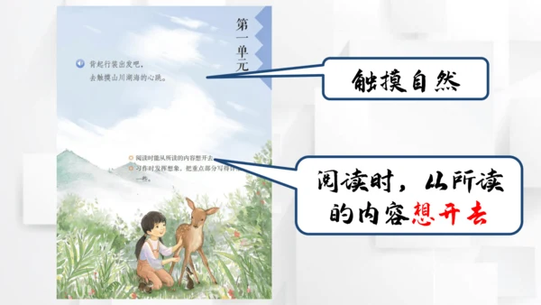 【六上课件】第一单元语文园地