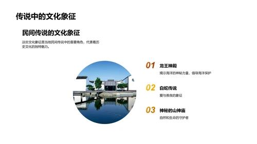 历史文化深度游PPT模板