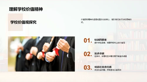 学习尊重校园文化