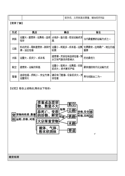 必修一第四单元自然环境对人类活动的影响教案