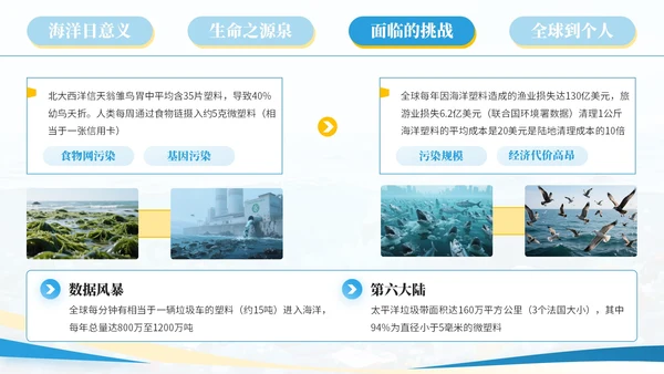 蓝色系简约风世界海洋日PPT模版