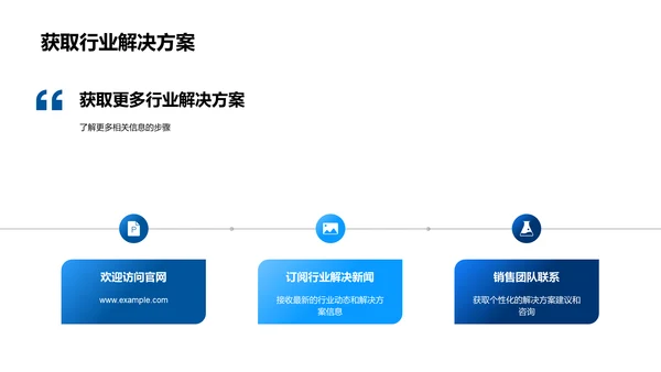 工业机械行业解密