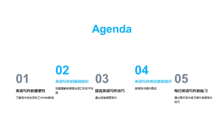 提升英语写作技能