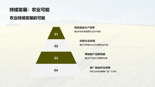 科技驱动农业