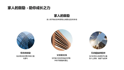 家庭的力量