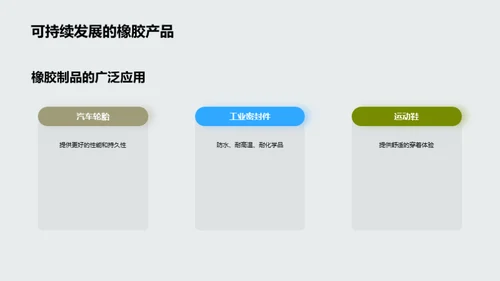 绿色途径：合成橡胶制造