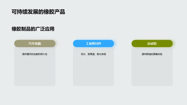 绿色途径：合成橡胶制造