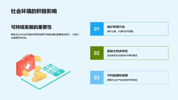 深化绿色农业