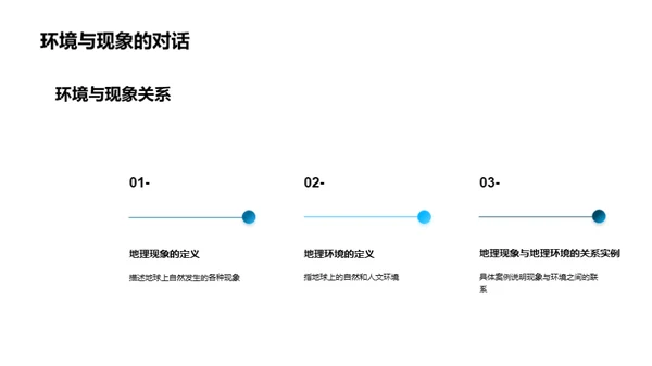 探索地理学奥秘