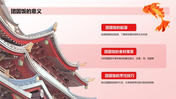 龙年新年主题