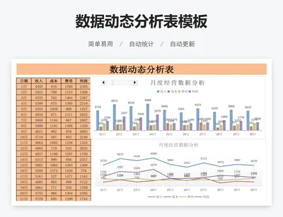 数据动态分析表模板