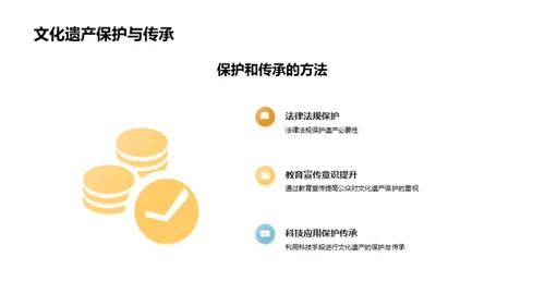 文化遗产：历史的瑰宝