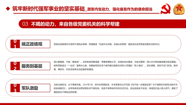 中央军委基层建设会议军队部队过硬作风强军兴军PPT