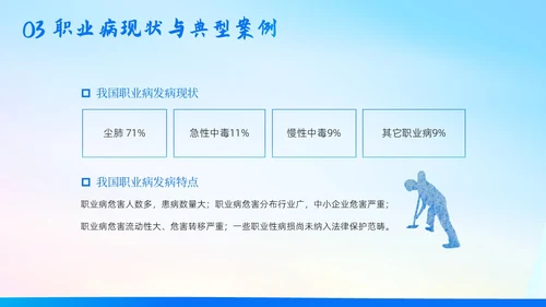 职业防治法宣传周职业病预防和防治专题培训PPT课职业病防治法宣传周