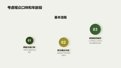 3D风其他行业教学课件PPT模板