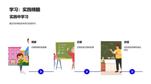 学习乐趣探寻PPT模板