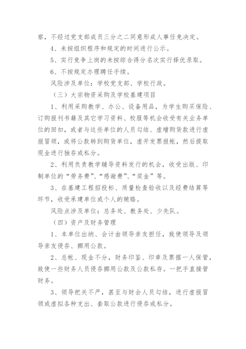 学校各岗位廉政风险点及防控措施_1.docx