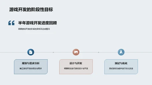 游戏开发的战略与挑战