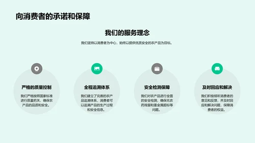 农产品安全生产PPT模板