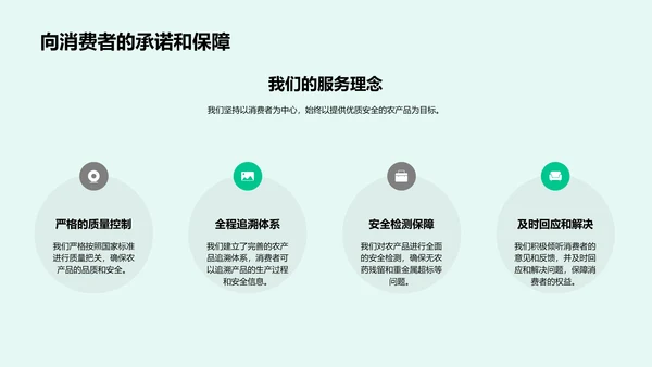 农产品安全生产PPT模板