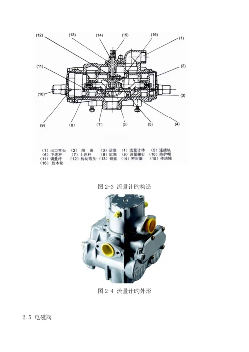 加油机工作标准流程.docx