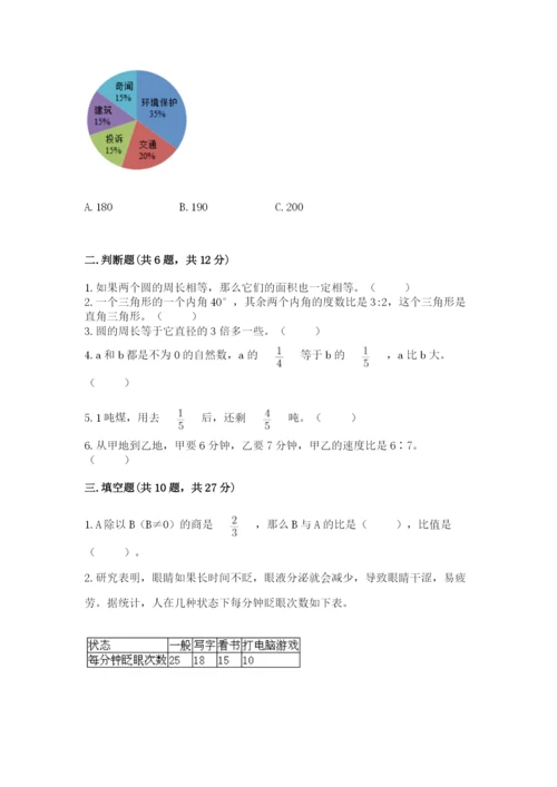 2022人教版六年级上册数学期末测试卷附参考答案（综合卷）.docx