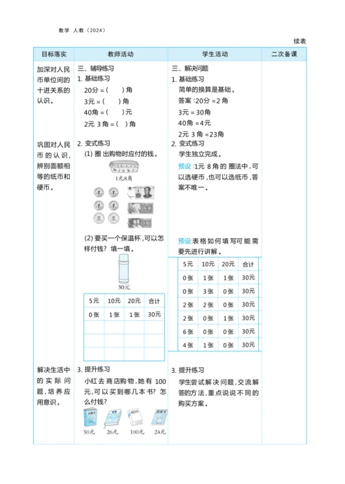 综合实践  欢乐购物街（大单元教学设计）-2024-2025学年一年级下册数学人教版（2024）