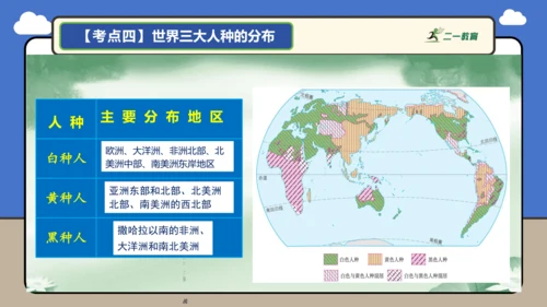【学霸提优】第五章 居民与文化 （复习课件52张）-人教版（2024）七年级地理上册