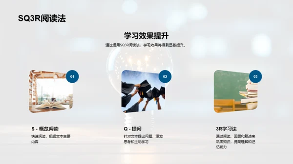 突破学习难关