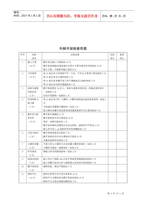 施工现场安全生产检查表.docx