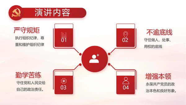 党建党支部工作总结汇报计划PPT党课