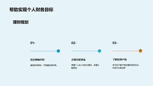 个人财务管理技巧