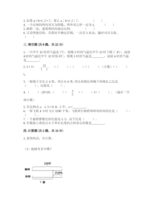 平川区六年级下册数学期末测试卷精品附答案.docx