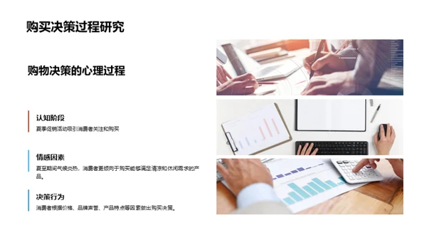 夏季消费者行为解析