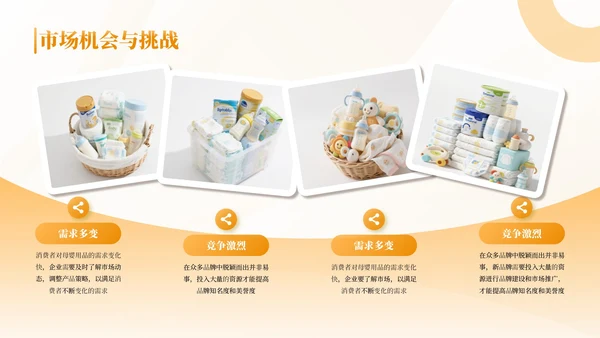 橙色母婴用品产品介绍通用PPT模板