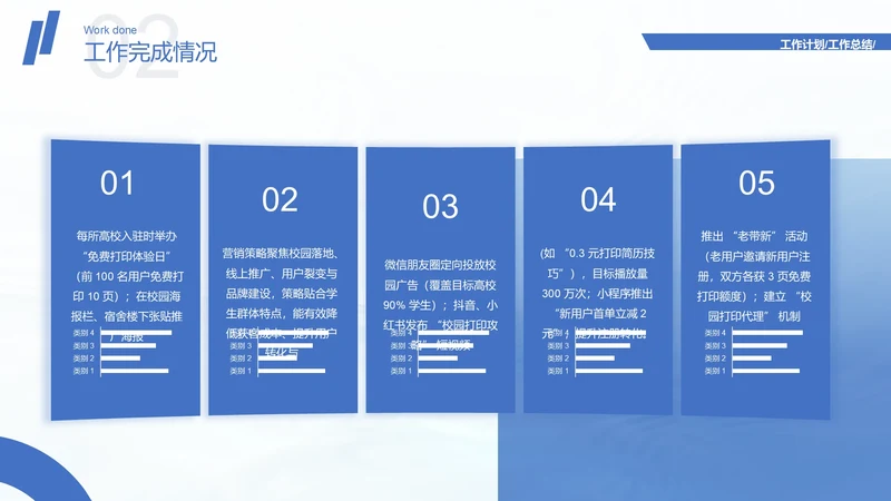 商务风纯文字PPT条形图