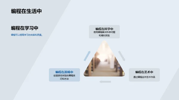 编程启蒙之路