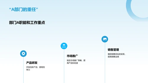 公司20XX年度综合汇报