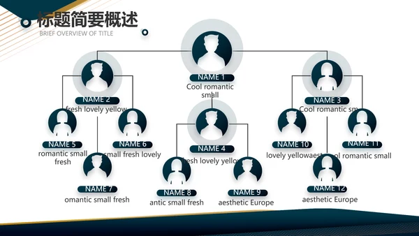 蓝色商务工作总结汇报动态PPT