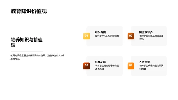 教育哲学深探