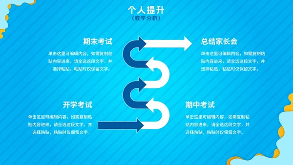 简约蓝色渐变教师期中教学工作总结PPT模板