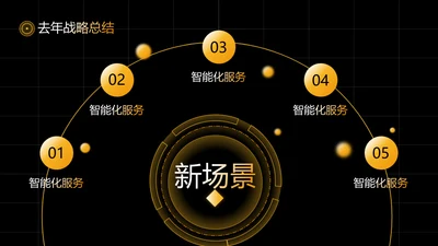 商务风总分关系5项