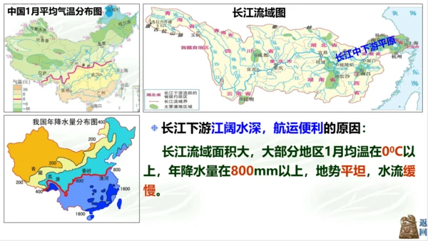 4.2.3母亲河 课件