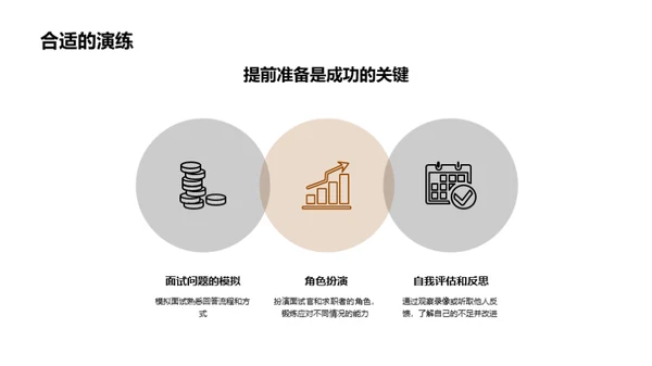 高效面试礼仪