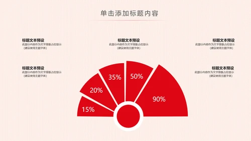 党委党政党支部党组织政府工作报告PPT