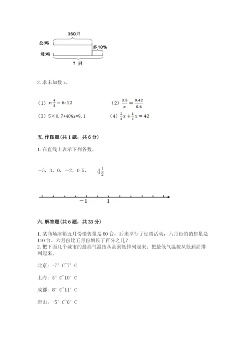宝鸡市小升初数学测试卷完整版.docx