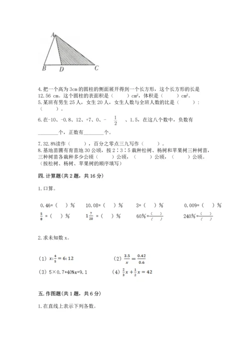 小学数学毕业测试卷及参考答案（满分必刷）.docx