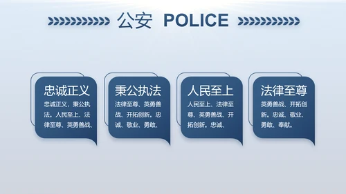 蓝色大气公安警察年度工作计划动态PPT