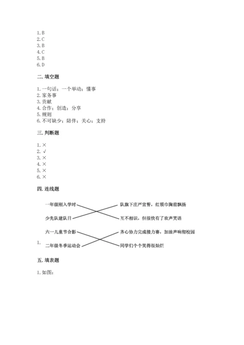 部编版道德与法治四年级上册期中测试卷含答案【b卷】.docx